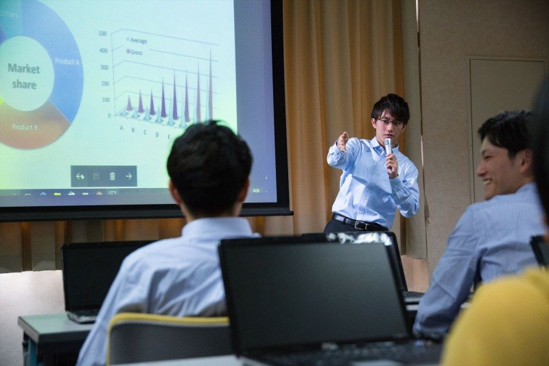 経営者強化合宿